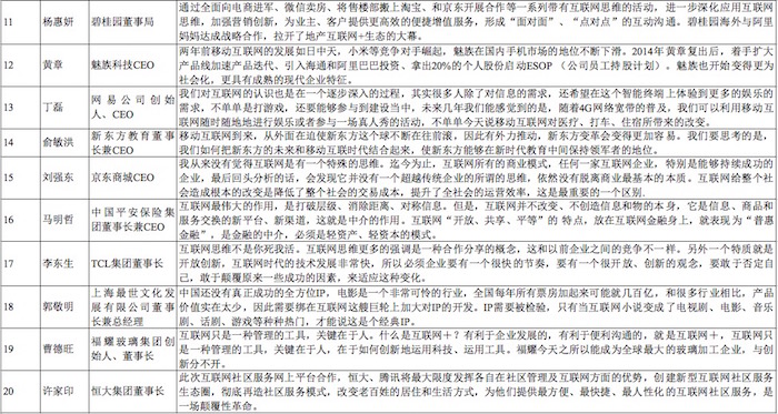 肖知興：2015年，傳統企業與互聯網企業的較量