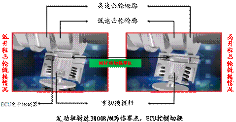 天生麗質(zhì)，王者之心——蓮花L5 Sportback體驗手記