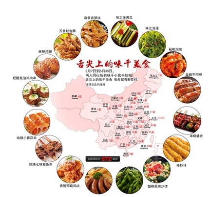 舌尖上的中國 舌尖上的味千小食