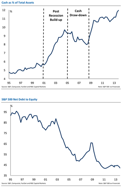 蘋果公司現(xiàn)金儲備被曝遠超歐美多國