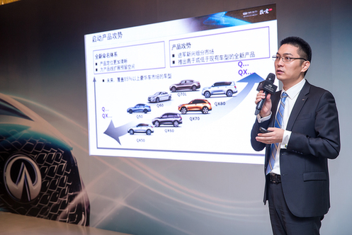 英菲尼迪2014年上半年銷量強勢增長130% 創近三年最好成績