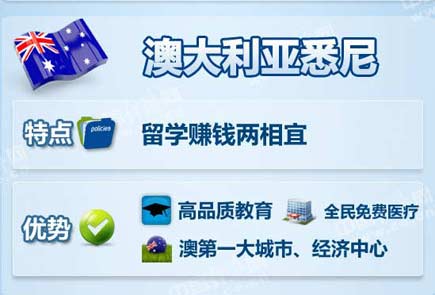 中國(guó)富豪最喜歡去哪些海外城市買房？