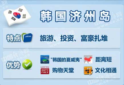 中國富豪最喜歡去哪些海外城市買房？