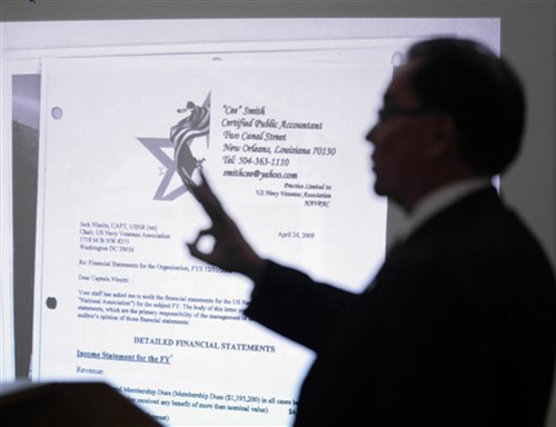 4大流行騙局 美國詐騙案手法不窮