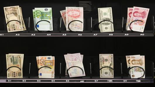 美元走強比“縮減恐慌”更加恐怖？