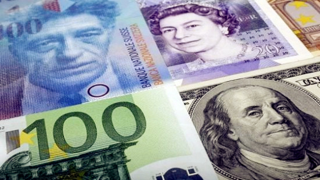 全球主要央行決策風格大解析