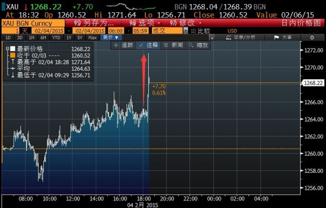 央行降準(zhǔn) 海外A股期貨暴漲