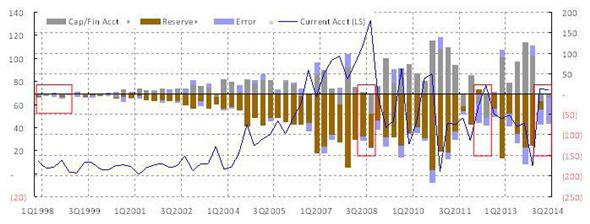洪灝：降準為何未能大幅提振市場情緒？
