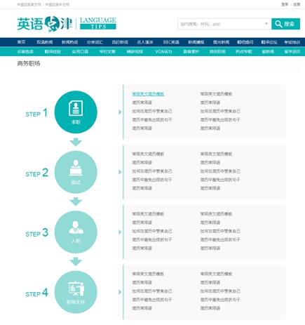中國日報旗下英語學習網(wǎng)站英語點津新版上線