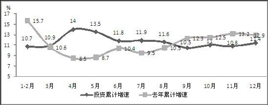 2014年我國(guó)生產(chǎn)手機(jī)16.3億部 占全球半數(shù)以上