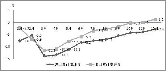 2014年我國(guó)生產(chǎn)手機(jī)16.3億部 占全球半數(shù)以上