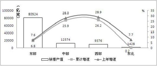 2014年我國(guó)生產(chǎn)手機(jī)16.3億部 占全球半數(shù)以上