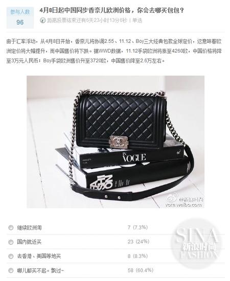 香奈兒稱下月在華將降價