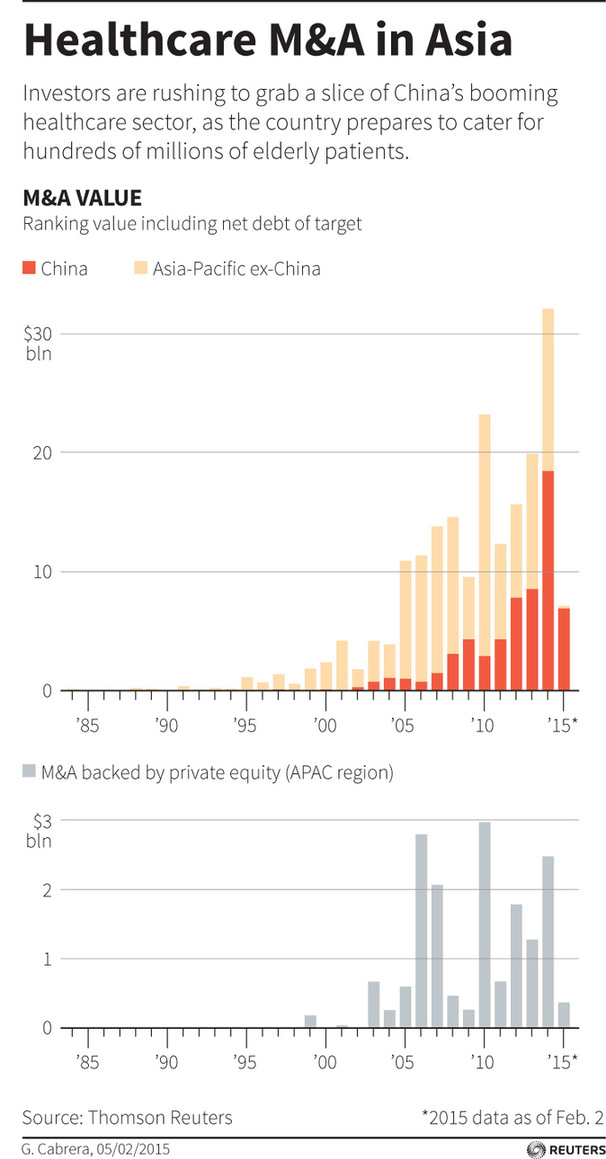 英媒:中國金融機構海外并購 建立中國主導平臺