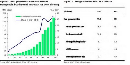 外媒:中國(guó)正創(chuàng)新貨幣工具 比QE更先進(jìn)