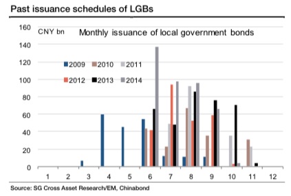 外媒:中國(guó)正創(chuàng)新貨幣工具 比QE更先進(jìn)