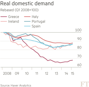 英媒：歐元區和希臘“說分手”不容易