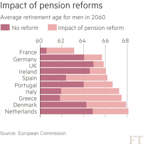 英媒：歐元區和希臘“說分手”不容易