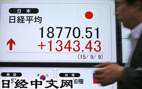 昨日日經(jīng)指數(shù)大漲7.7% 漲幅創(chuàng)21年來(lái)紀(jì)錄