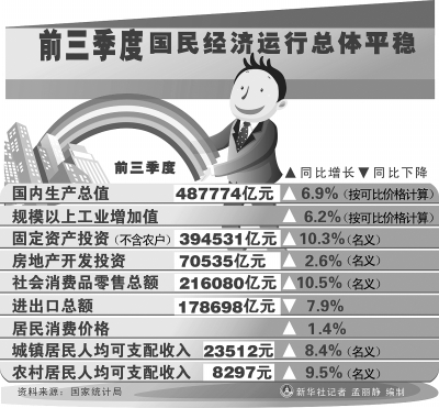 “十三五”：筑牢實體經(jīng)濟之基