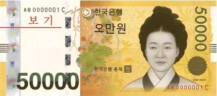 世界各國最大面額鈔票上面都印了誰?