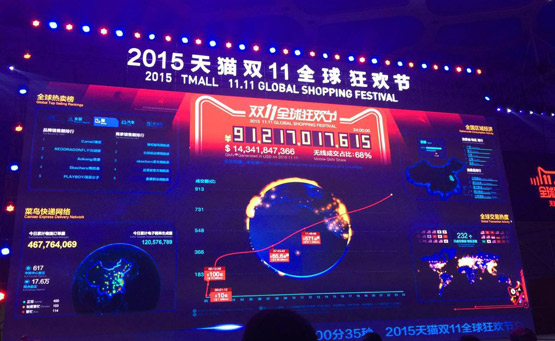 天貓“雙11”近千億元的交易額是如何煉成的？