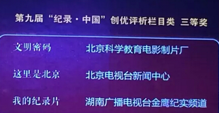 “紀錄·中國”創優評析，《文明密碼》再獲殊榮