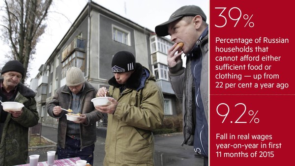 英媒:預計2015年俄羅斯經濟萎縮3.7%