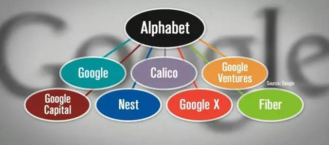 2015年全球商業表情:最大贏家與最落寞者