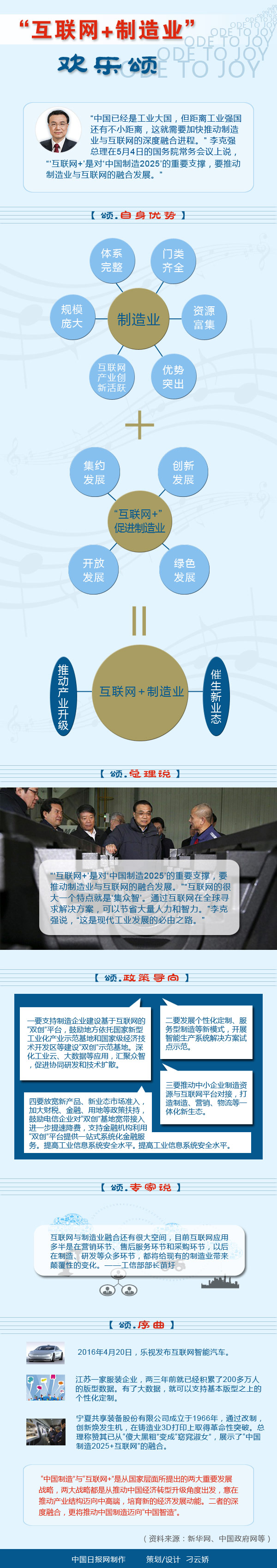 圖解:“互聯網+制造業”歡樂頌