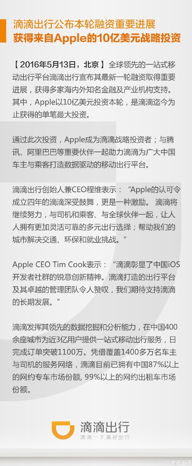 快訊:滴滴獲蘋果10億美元戰略投資