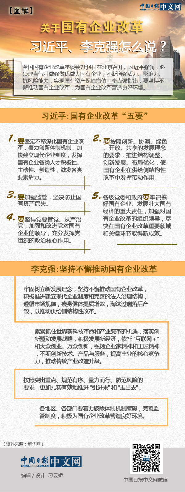 圖解│關(guān)于國有企業(yè)改革，習近平、李克強怎么說？