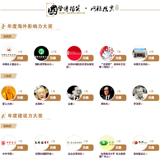 全球華人國學傳播獎再啟網絡投票 最老候選人超110歲