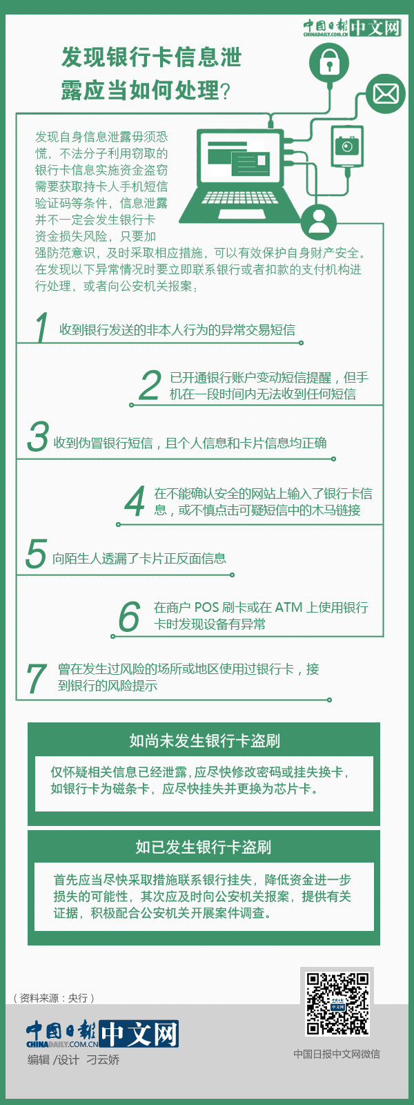 發(fā)現(xiàn)銀行卡信息泄露應(yīng)當如何處理？ 一圖看懂