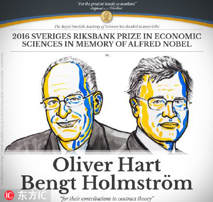 十分鐘讀懂諾貝爾經濟學獎關鍵詞:契約理論