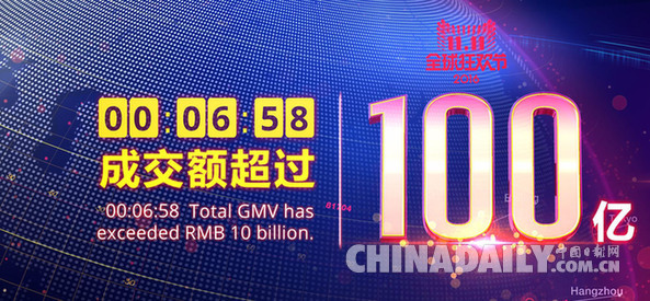 2016雙十一開場1小時連創(chuàng)新紀錄 不足7分鐘成交破百億
