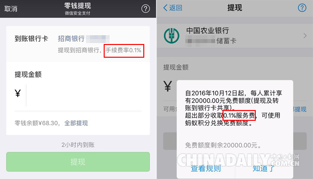 年終盤點：回顧2016，這些政策影響了你我的錢袋子