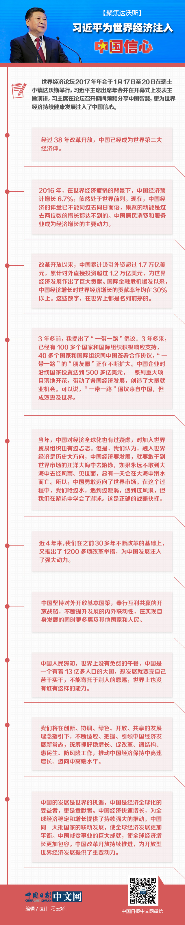 【聚焦達沃斯】圖解：習近平為世界經濟注入中國信心