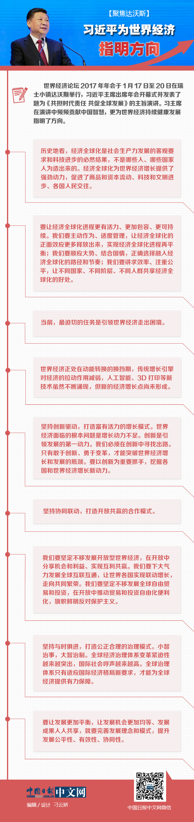 【聚焦達沃斯】圖解：習(xí)近平為世界經(jīng)濟指明方向
