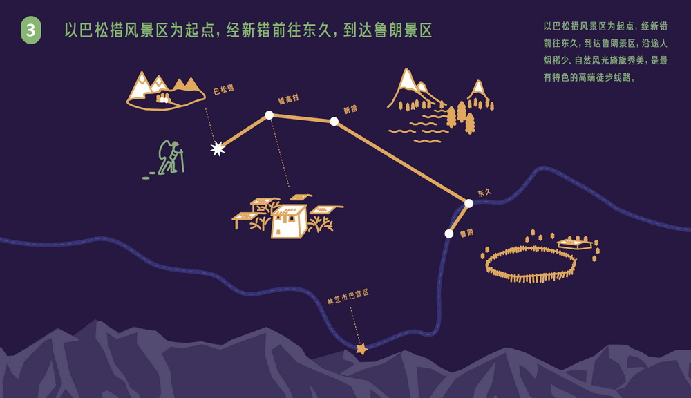 “集美自然” 西藏打造大巴松措旅游區