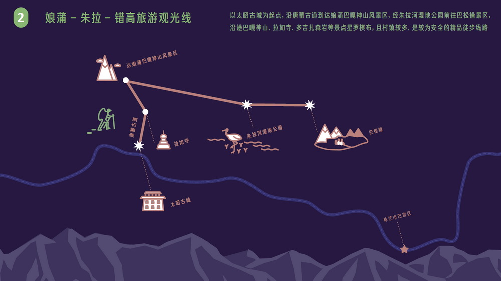 “集美自然” 西藏打造大巴松措旅游區