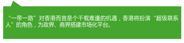 香港各界熱議:當好“超級聯系人” 助力“一帶一路”