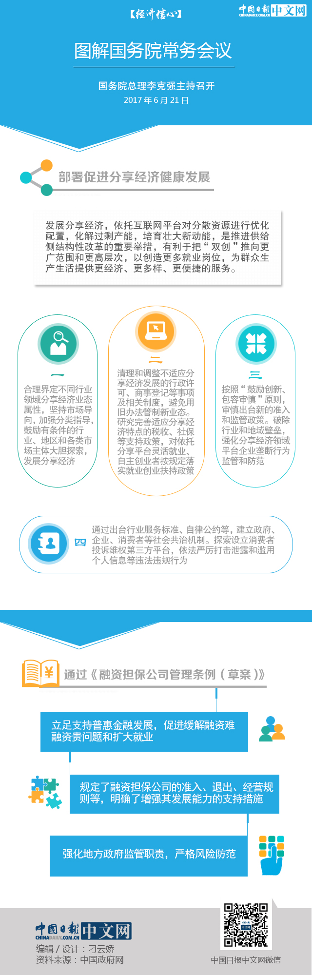 【經濟信心】圖解國務院常務會議：鼓勵發展分享經濟