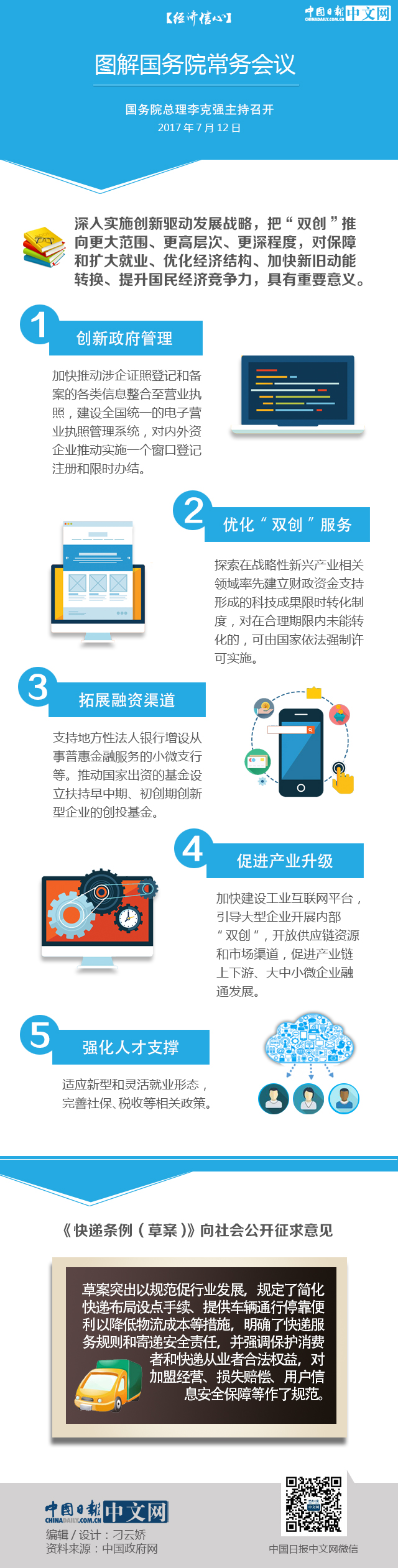 【經(jīng)濟信心】圖解國務院常務會議：把“雙創(chuàng)”推向更大范圍、更高層次、更深程度