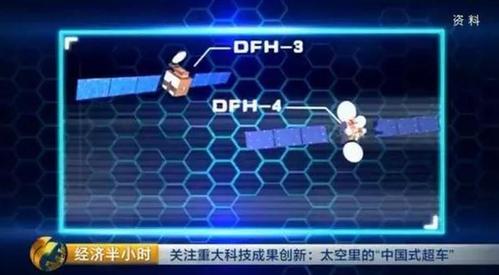 中國發(fā)射超級衛(wèi)星：乘飛機高鐵可高速上網(wǎng)