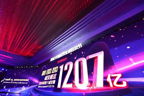 僅13小時！2017天貓雙11輕松破去年全天1207億紀錄