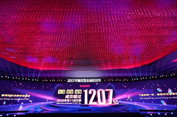 僅13小時！2017天貓雙11輕松破去年全天1207億紀錄