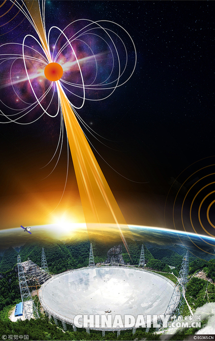 【年終盤點】回望2017，這10個大日子屬于“中國驕傲”