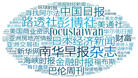 《中國國際傳播力》報告發布:《中國日報》報道量飛升