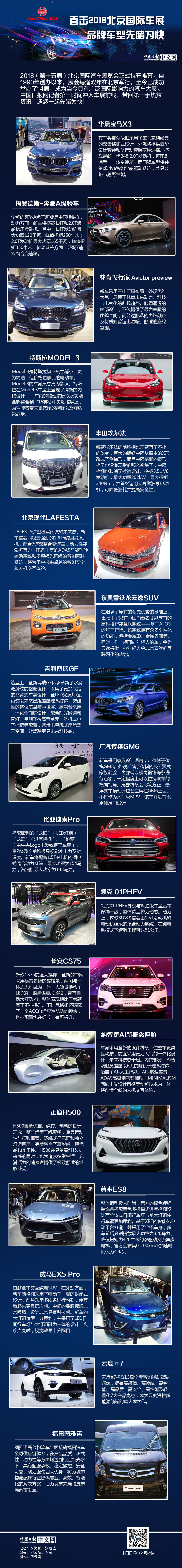 顏值？實力？北京車展您想看的全在這里！